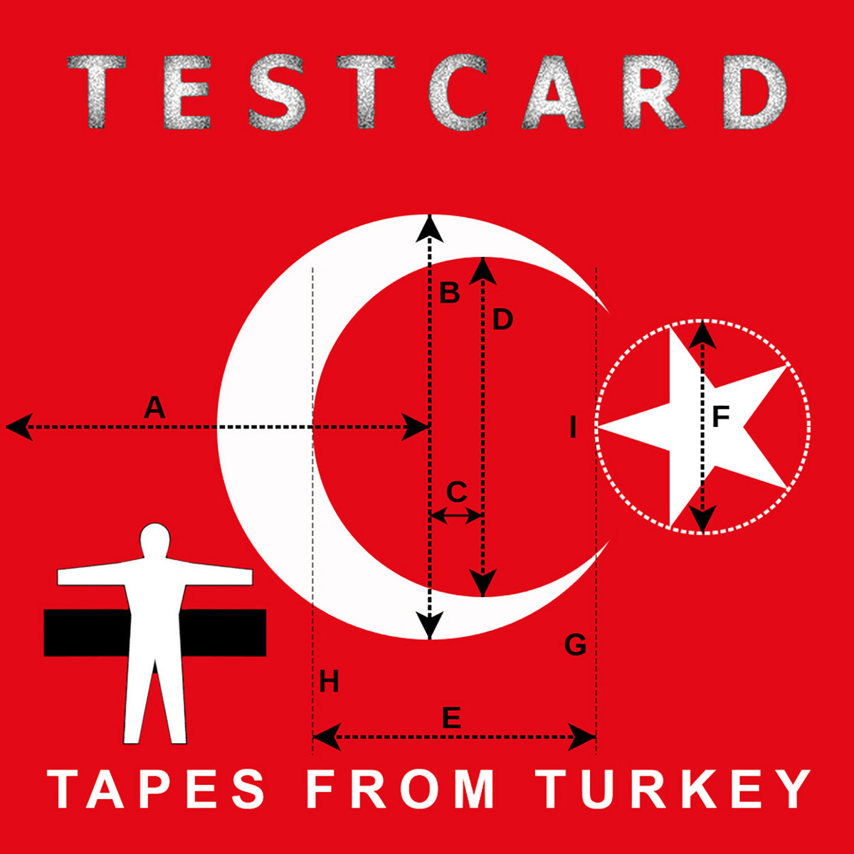 Tapes from Turkey
